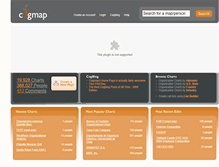 Tablet Screenshot of cogmap.com